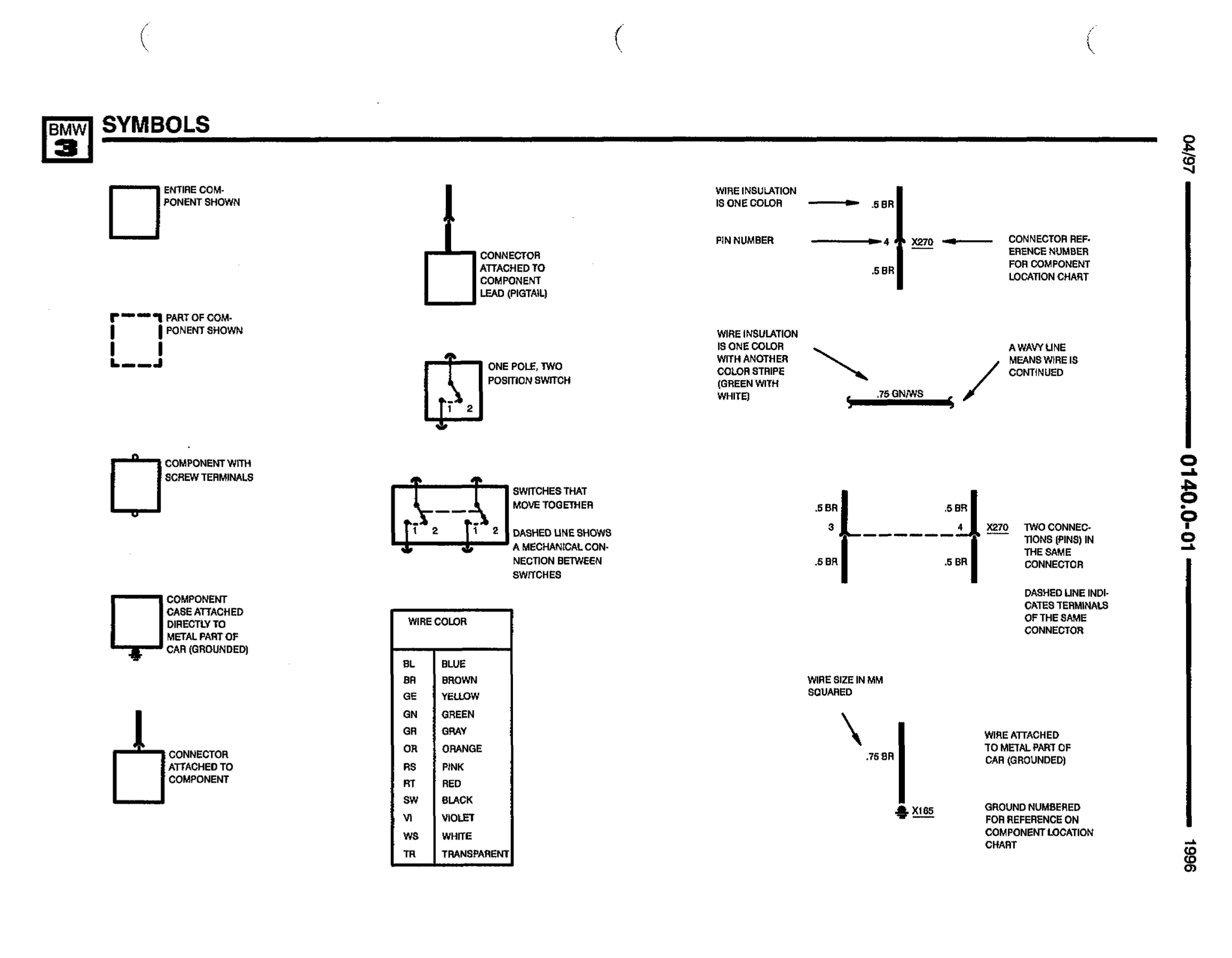 BMW Electrical Diagram Symbols